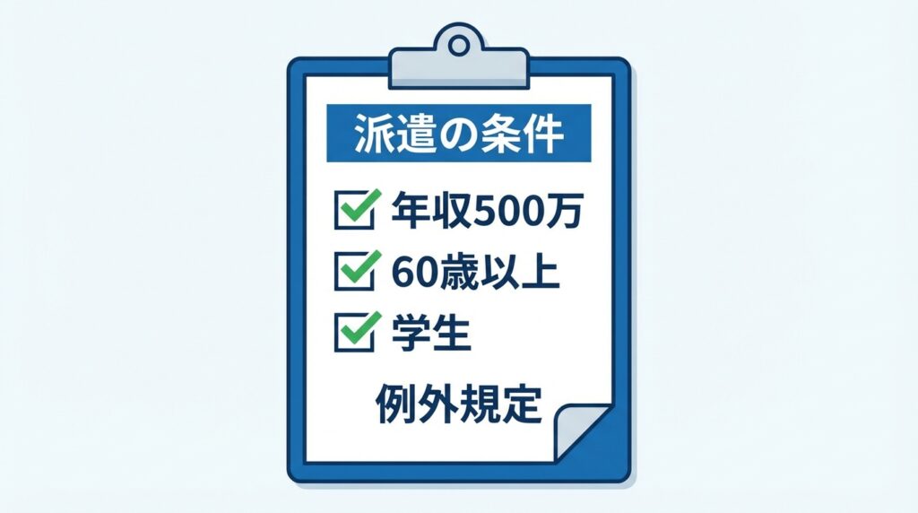単発派遣の法的要件を確認するチェックリストのイラスト。
